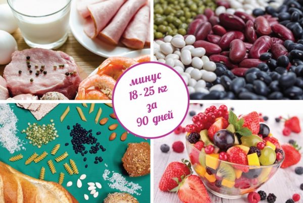 Диета "90 дней": раздельное питание для похудения, подробное меню и рецепты